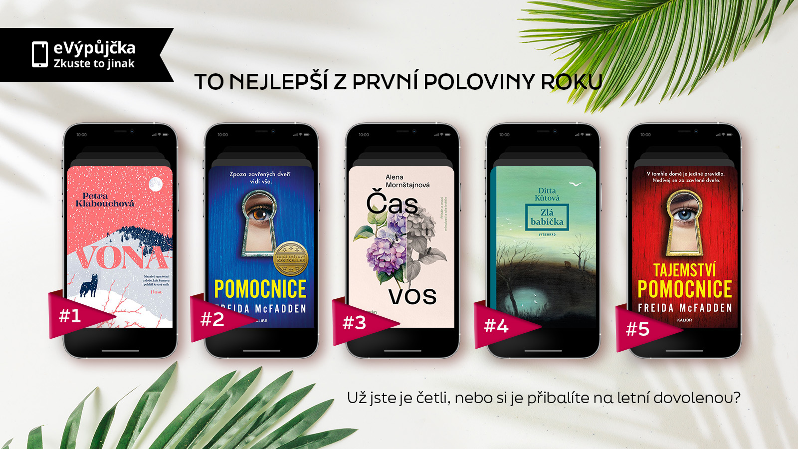 Titulní obrázek k článku Novinky ve světě eVýpůjček